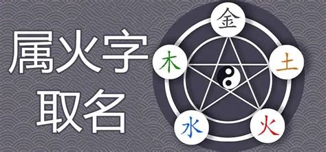 五行 火 字|康熙字典五行屬火的字 共2318個